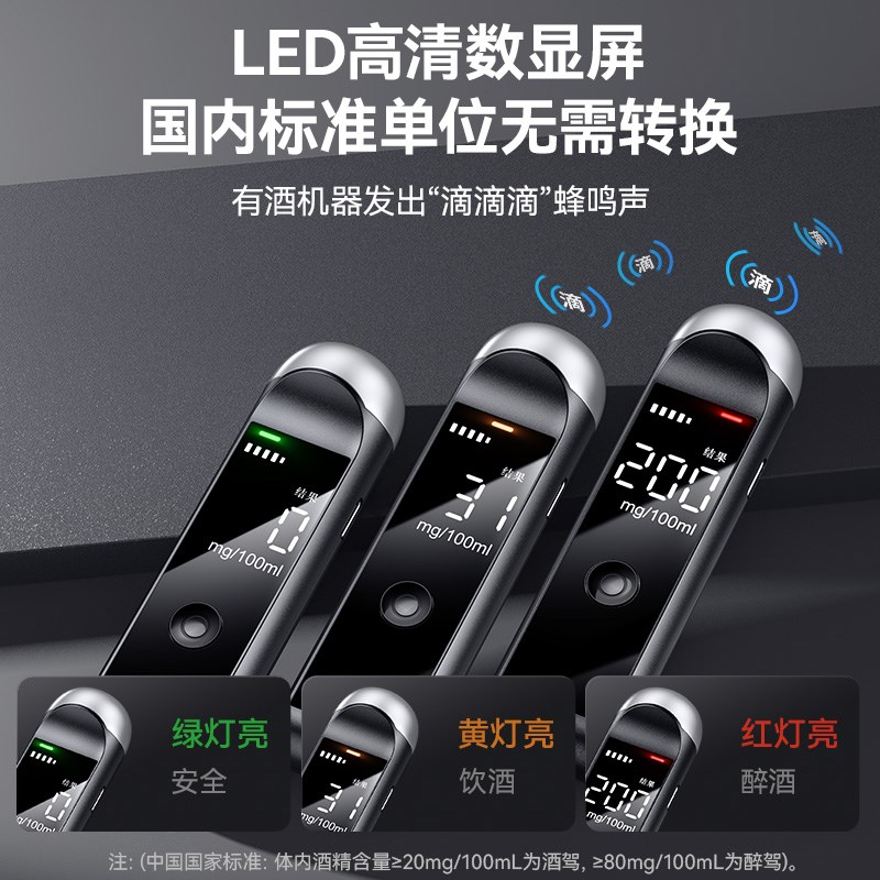 便携式酒精测试仪测酒驾检测仪吹气式交通测酒器高精度开车专用