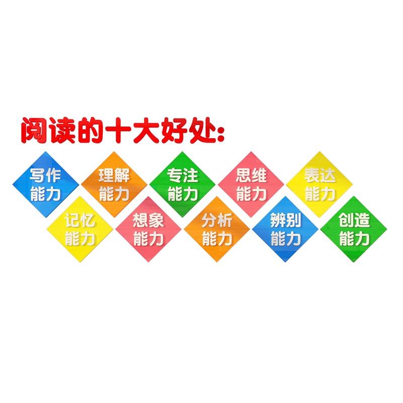 阅读角图书馆布置面装饰自习览室绘本班级教室儿童区环创,家居饰品,软装墙贴,淘宝优惠券,粉丝福利购,淘宝优惠卷