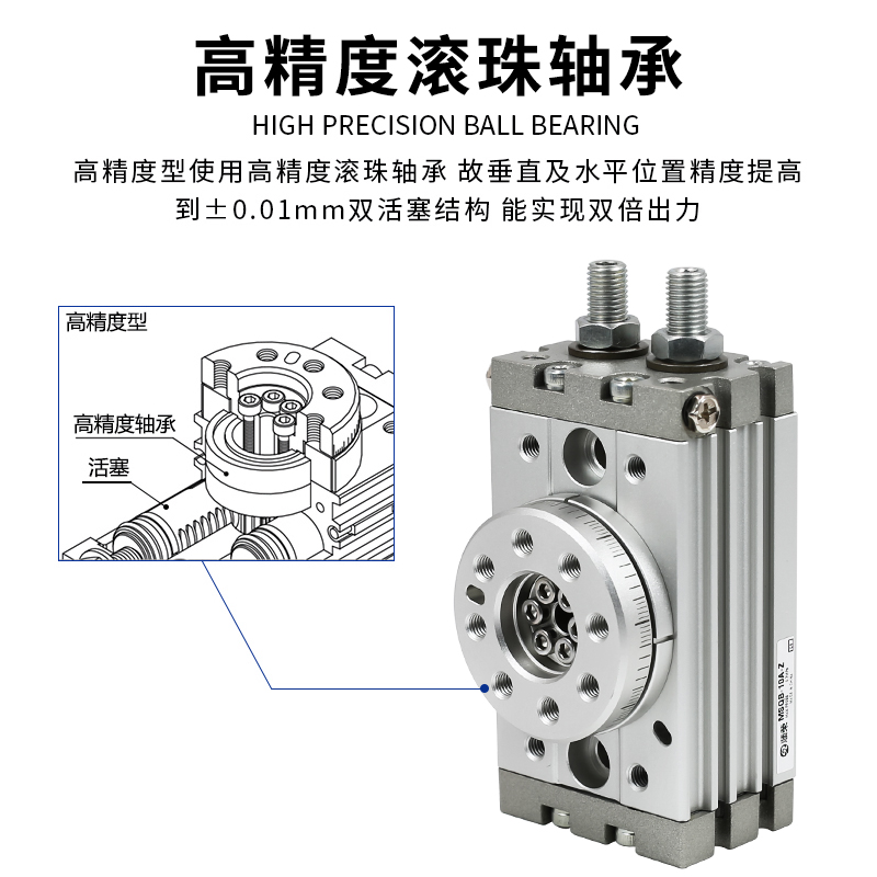 HRQ/MSQB10/20/30/1/2/3精密齿轮摆动旋转气缸90/1度