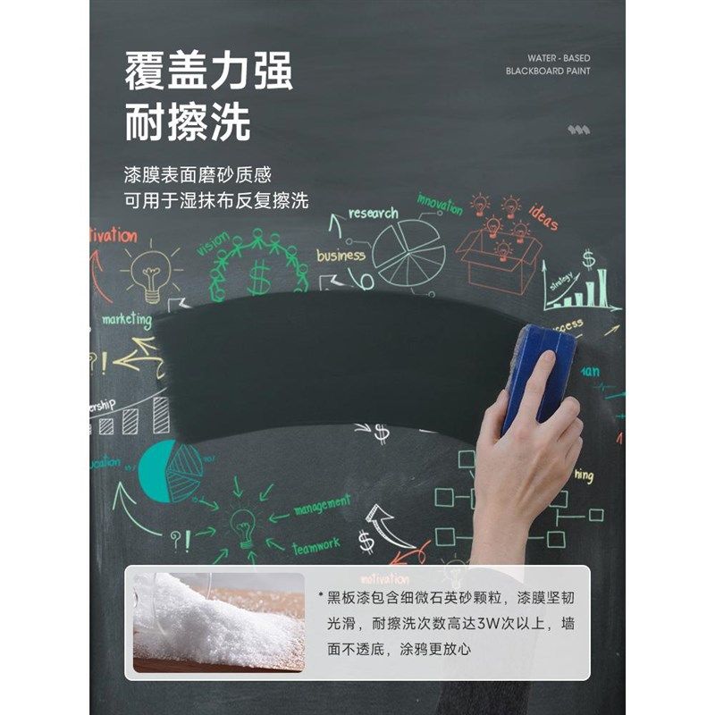 三青水性黑板漆墙面画板漆电视背景墙漆防水易擦涂鸦艺术漆,基础建材,黑板漆,淘宝优惠券,粉丝福利购,淘宝优惠卷