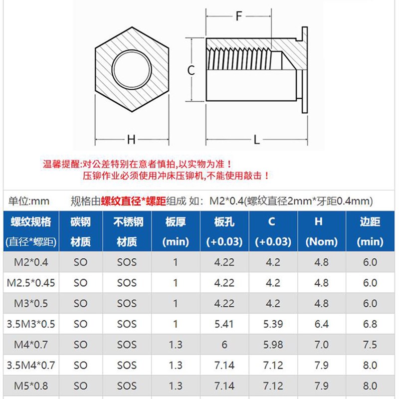 碳钢镀锌通孔压铆螺母柱SOM3 35M3*x2x3x4x5x6x28 底孔4254