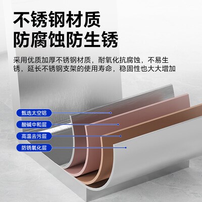 空调外机减震垫不锈钢防滑降噪橡胶脚垫加高加厚防震支架静音神器