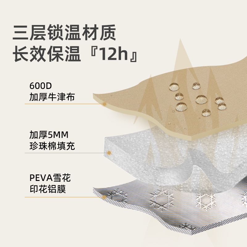 探险者户外露营野餐保温包大容量便携保温箱保热冷藏箱食品保温袋