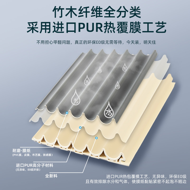 竹木纤维内弧半圆波浪形格栅板电视沙发背景墙生态木长城板护墙板,基础建材,生态板,淘宝优惠券,粉丝福利购,淘宝优惠卷