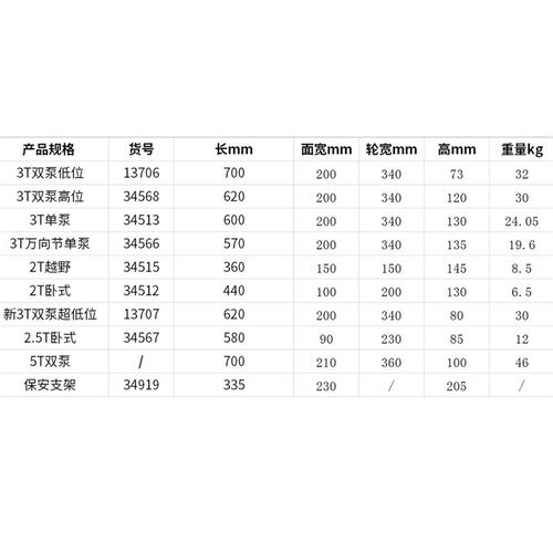 TYE台益斯卧式千斤顶泵超低位越野顶保安支架越野车升降