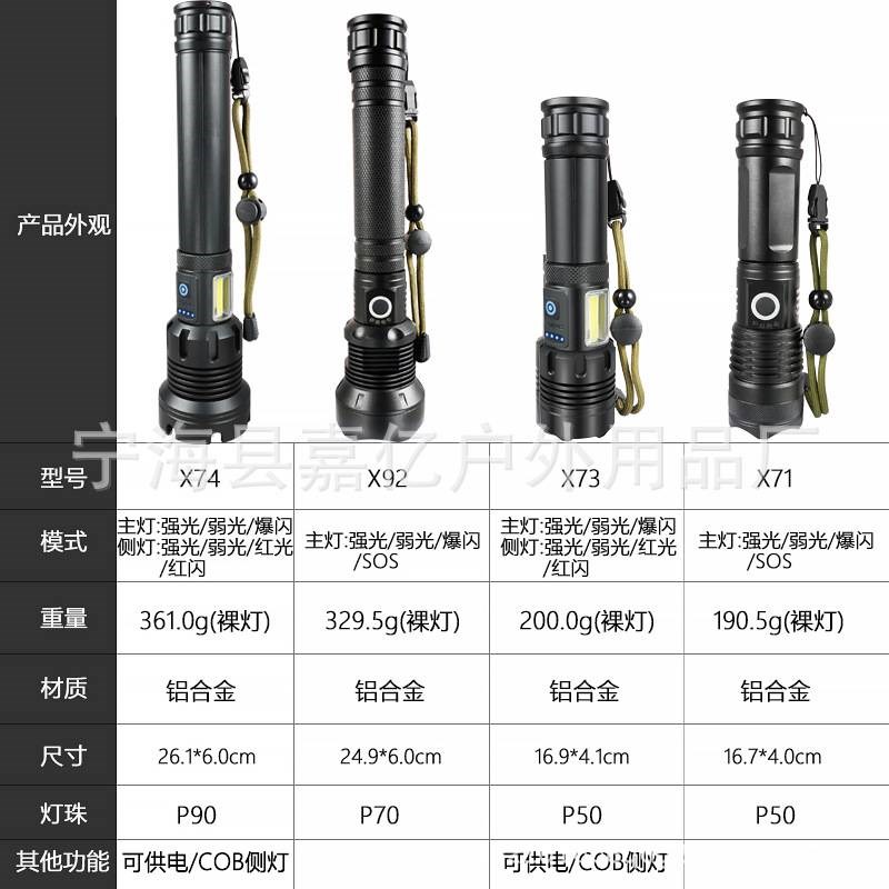 P90强光手电筒充电远射红光警示家用LED灯学生多功能汽修手电