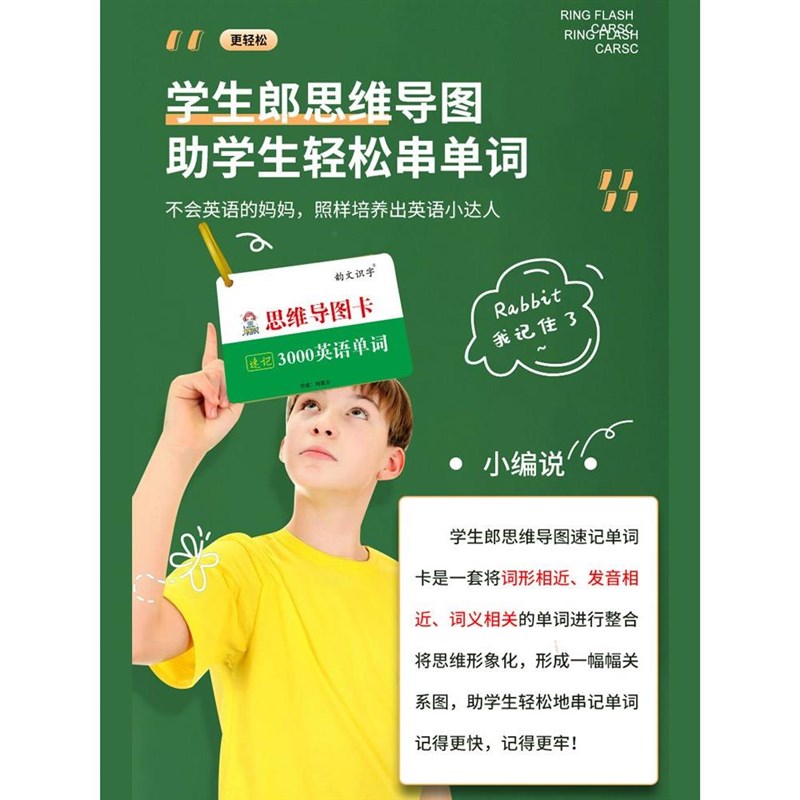 初中英语思维导图速记3500词汇中考核心高频词英文单词便携手卡片