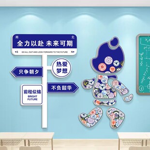 顶峰相见考路牌考励志标语纸画中考班级布置教室装饰