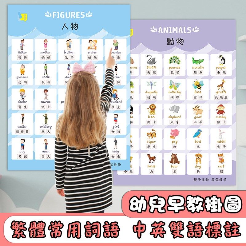 繁体字海报儿童学习挂图数字英语早教幼儿识字宝宝启蒙小孩粤语