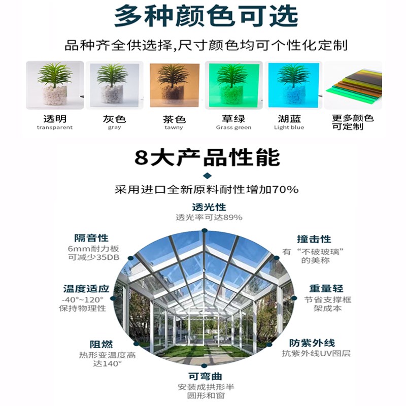 PC耐力板阳光板实心透明塑料板雨棚车棚采光顶不碎玻璃遮挡板定制
