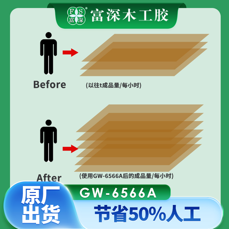 富深手工木工胶水木皮白乳胶家俱快干胶无醛胶贴皮胶安装胶5