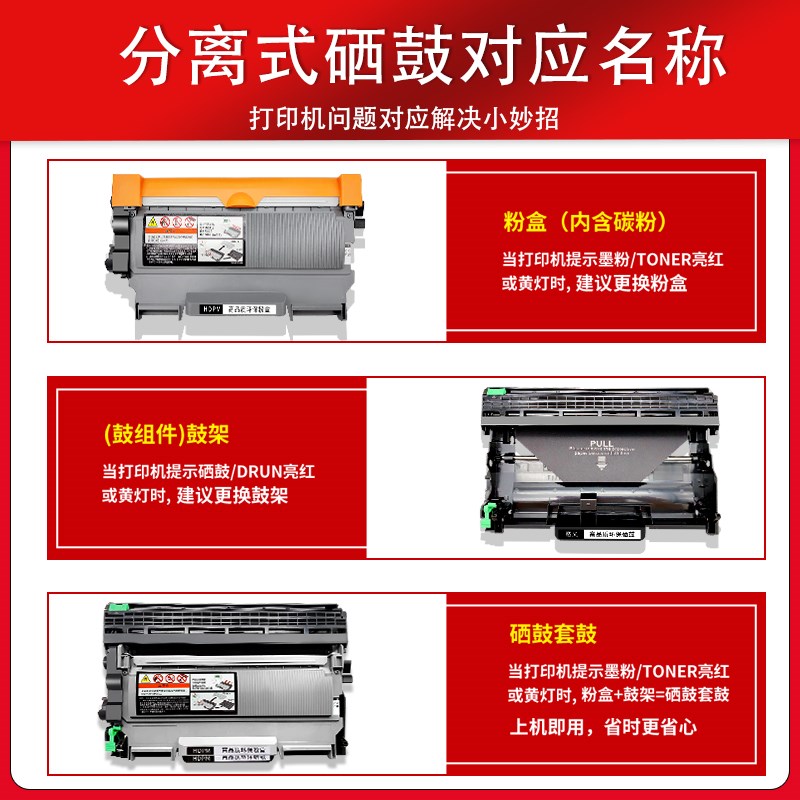 hdpm适用兄弟dcp-7055硒鼓TN2015粉盒HL2130激光打印机易加粉墨盒