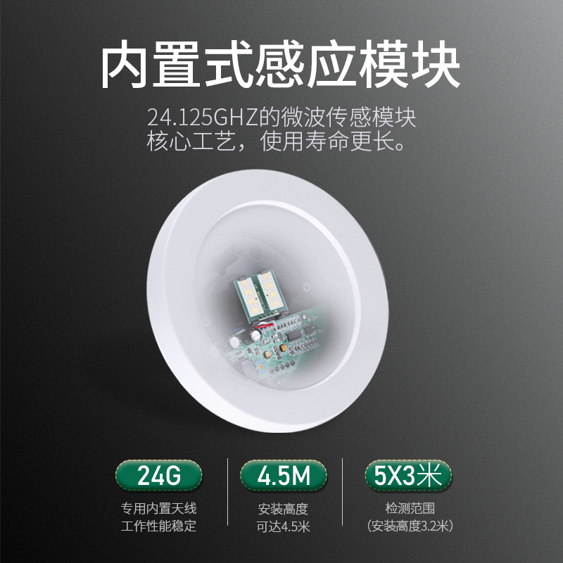 保利德吸顶式微波探头自动门感应器探头通用自动门玻璃门微波感
