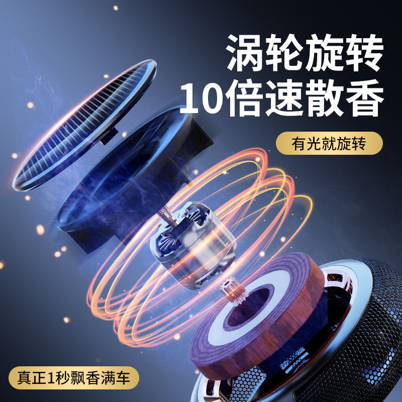 太阳能车载香薰旋转车用创意摆件汽车香水高档持久淡香中控台香膏