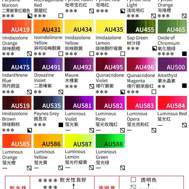 (RT)Holbein荷尔拜因hevy body重稠丙烯颜料 C级 581-588