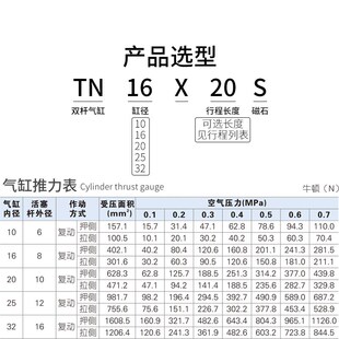 亞德客雙軸氣缸TN10 32X10x15x20x25 30x35x40x50X75X100S