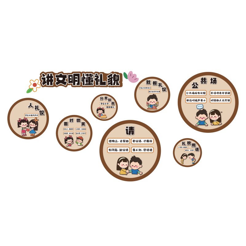 幼儿园文明礼仪墙面装饰教室楼梯走廊布置环创主题成品贴纸画材料图片