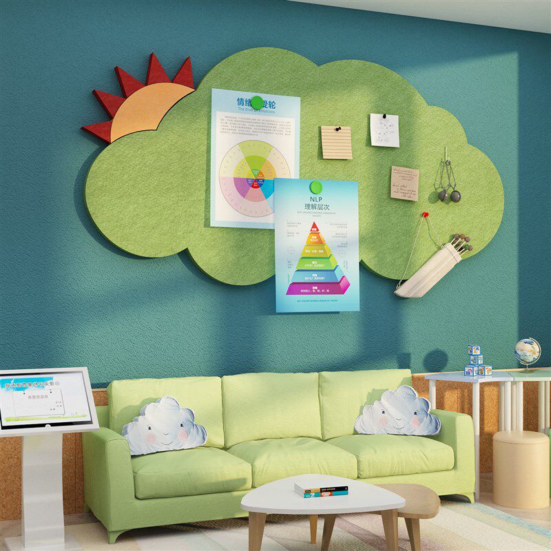 心理咨询室布置面装饰挂图毛毡留言许愿墙辅导纸画,家居饰品,文化墙贴,淘宝优惠券,粉丝福利购,淘宝优惠卷