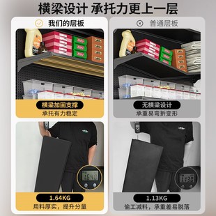 洞洞板户外装备收纳墙骑行露营挂墙板货架置物架落地免打孔立式架