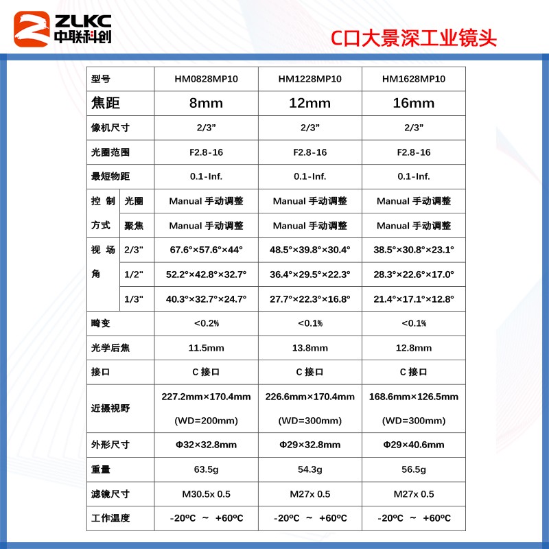 1000万工业镜头C口 焦距8mm12mm50mm低畸变千万像素 智能相机镜头