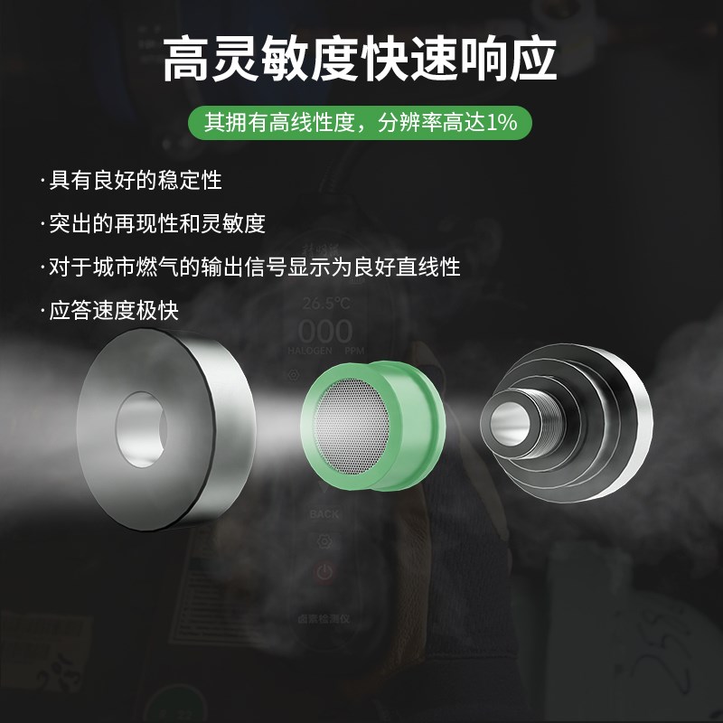 精明鼠空调漏氟检测仪狗鼻子冷媒检漏工具汽车制冷剂测漏仪氟利昂