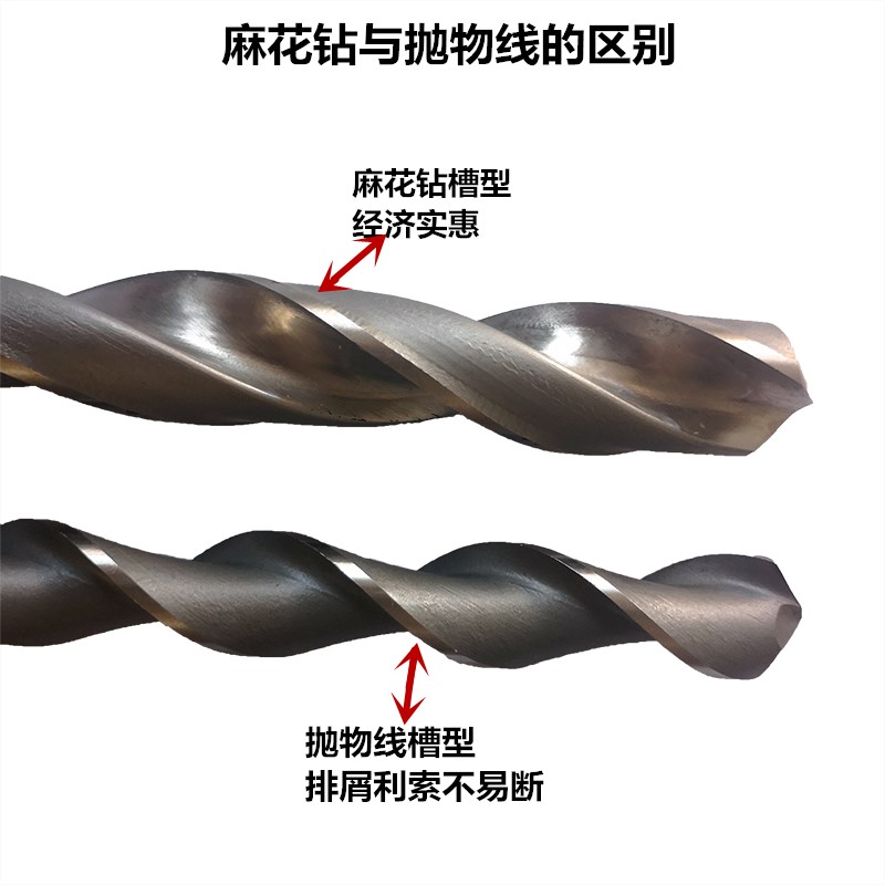 高钴含钴直柄加长特长抛物线深孔麻花钻头-1*00