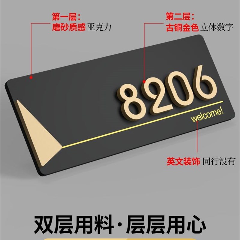 定制亚克力门牌号码牌家用创意个性房间号房号数字贴订制酒店包厢