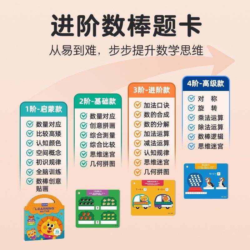 Slin莎林数棒教具数学思维启蒙进阶训练幼小衔接儿童益智数感卡