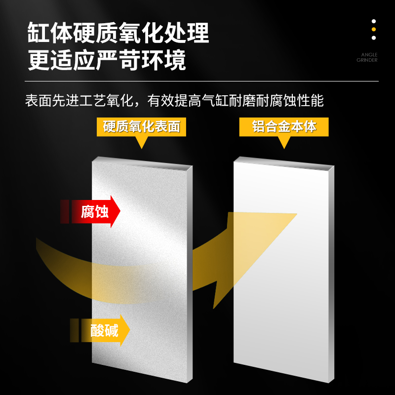 可调节三轴三杆导杆气缸MGPMJ12/16/20--30--X75*100Z-XC8