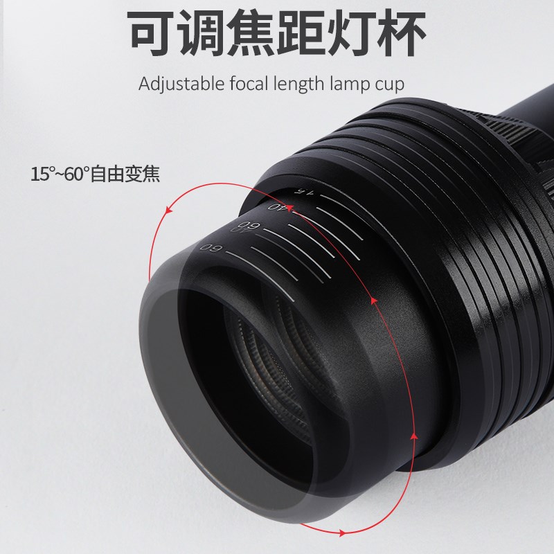 COB射灯灯泡调焦变焦防眩led餐饮餐厅火锅店2k聚光吊灯螺口e27