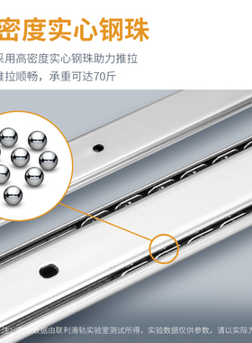 联利线性滑轨SRXY27三节式IDA77全长伸展IDA71滑轨SRY27二节滑轨
