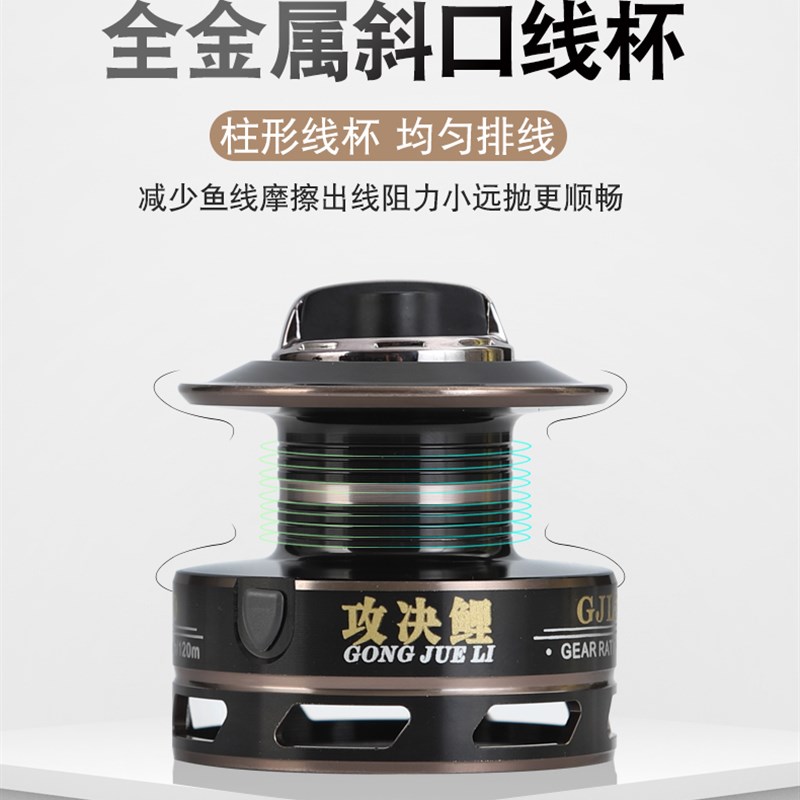 20轴鱼线轮渔轮远投型纺车轮海杆轮鱼轮海竿轮矶钓远投路亚海竿轮