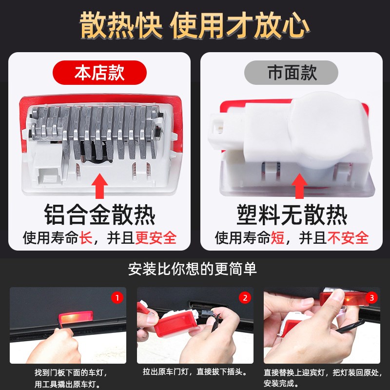 适用于奔驰车门迎宾灯新c级e级e300c260l glc glb AS照地投影氛围