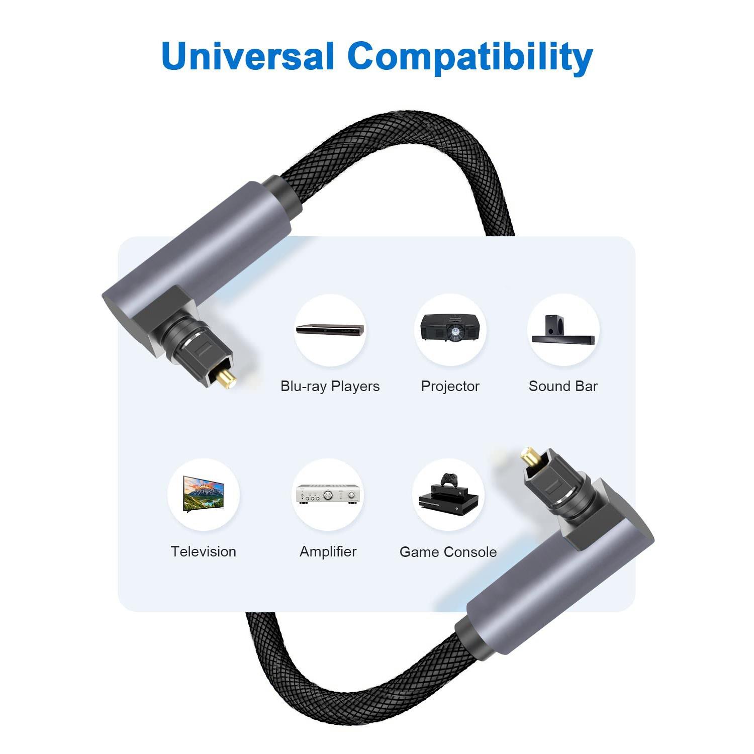 双弯头90度光纤音频线数字SPDIF功放音响方口电视5.1声道连接线