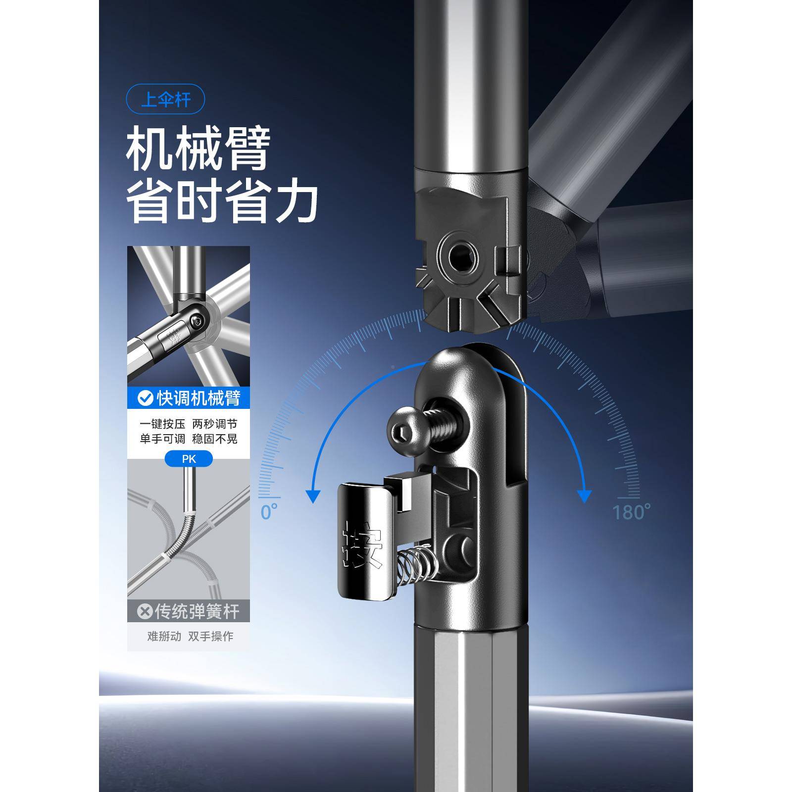 渔之源钓鱼伞0钓伞钓鱼天遮阳伞22LEU5新款幕防晒雨伞遮挡拐杖大