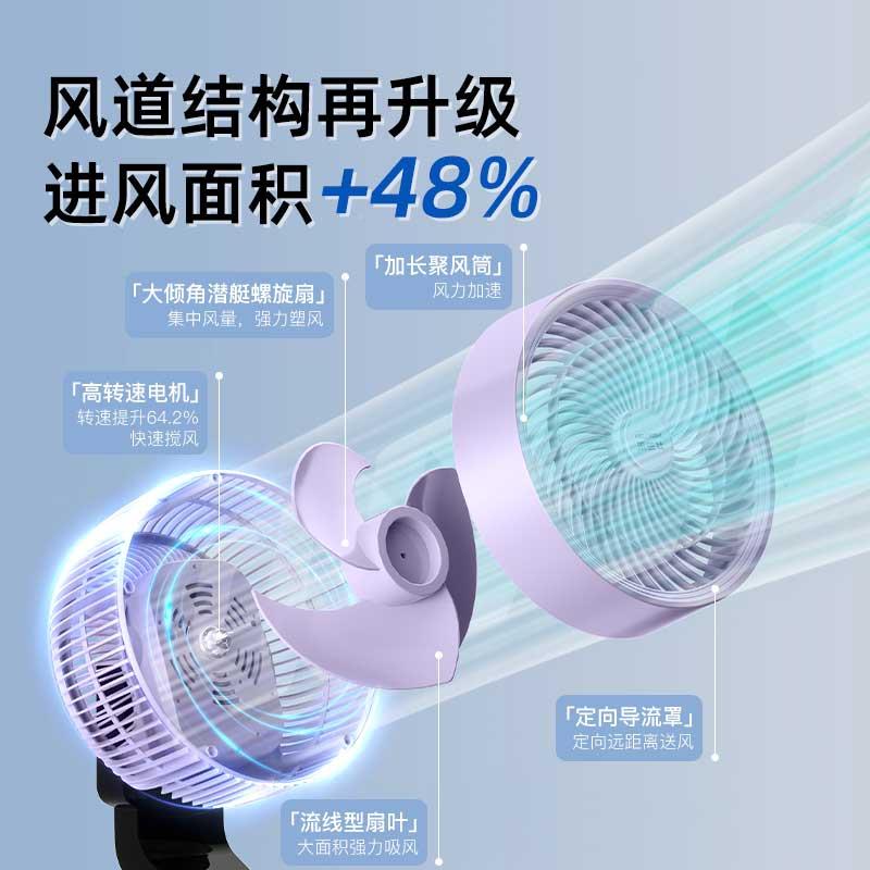 禾仕智能语音档空气循环扇家用8HLS-XHS-风大风力轻音省兰电蚊台