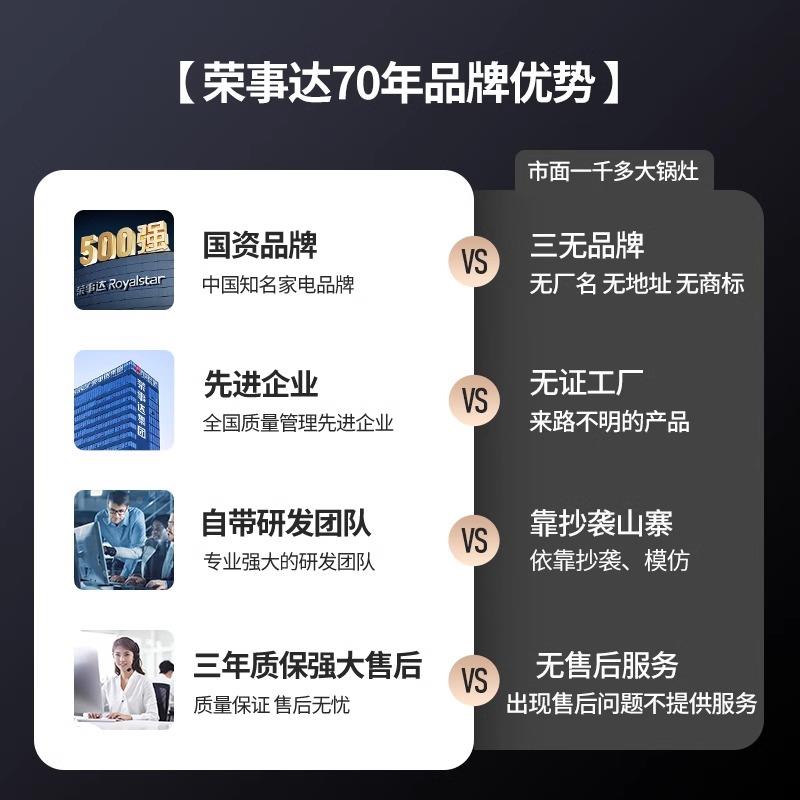 商用电RSD-TL08磁大功率店炉平面8000W熬汤饭高炉汤卤肉15KW低汤