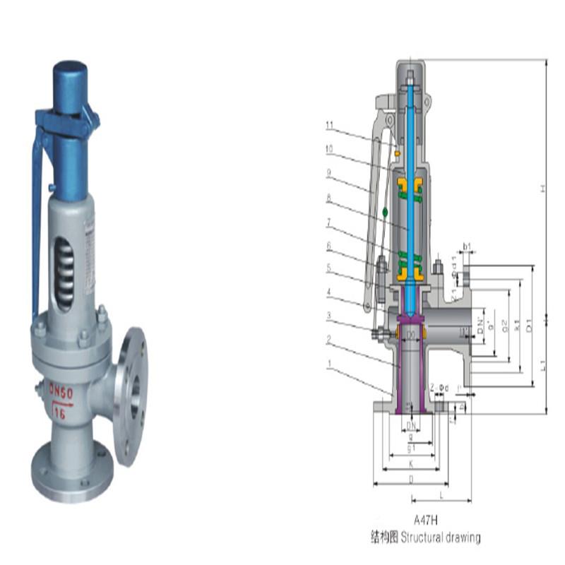 A47H1C弹锅簧式安全阀储6气罐安全阀法兰蒸汽炉安全阀泄-压阀