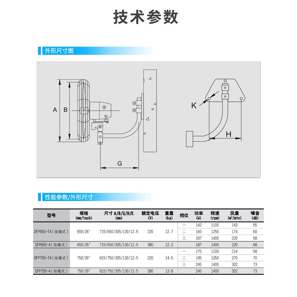 德通普风T角工业力风扇挂墙式摇头厂房壁挂强扇牛电风扇DFP884427