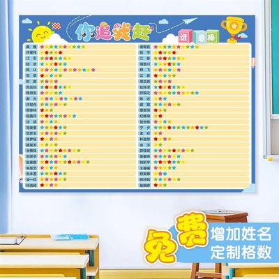 班级评比栏墙贴你追我赶积分榜学习文化墙小学生教室布置装饰贴纸