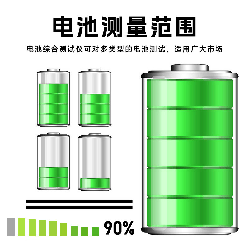 A-BF/不凡可编程精密电池综合测试仪电压电流内阻电池容量测量仪