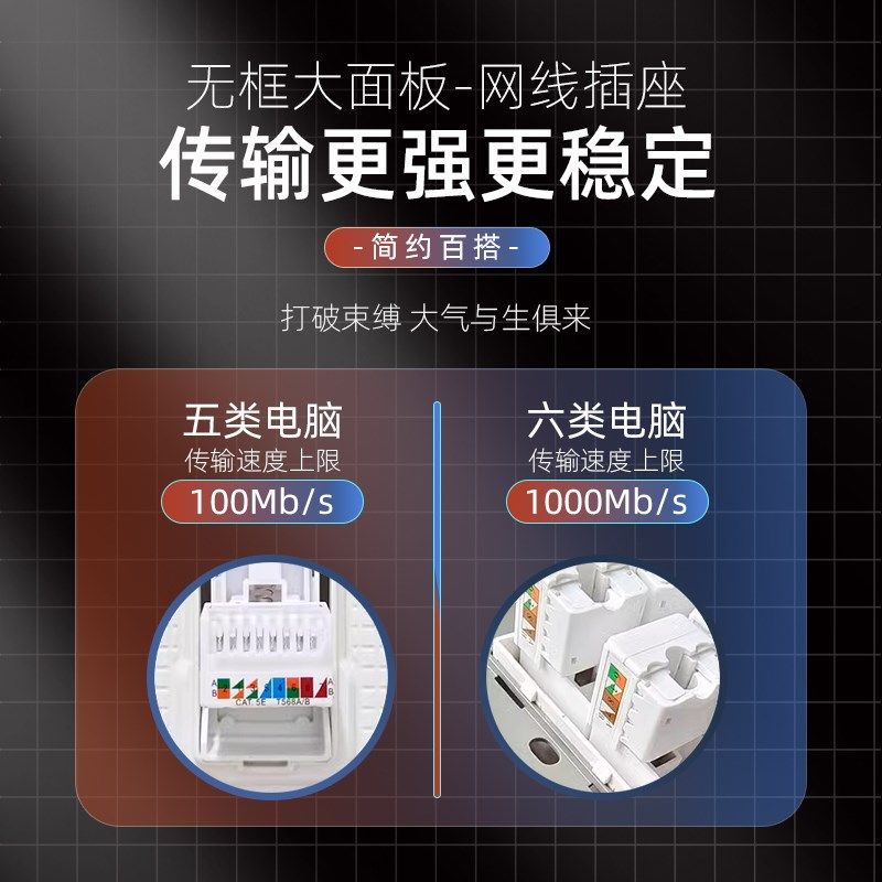 锦迈千兆网线面板含超五类六类模块 双口单电脑网络插座四位多孔3