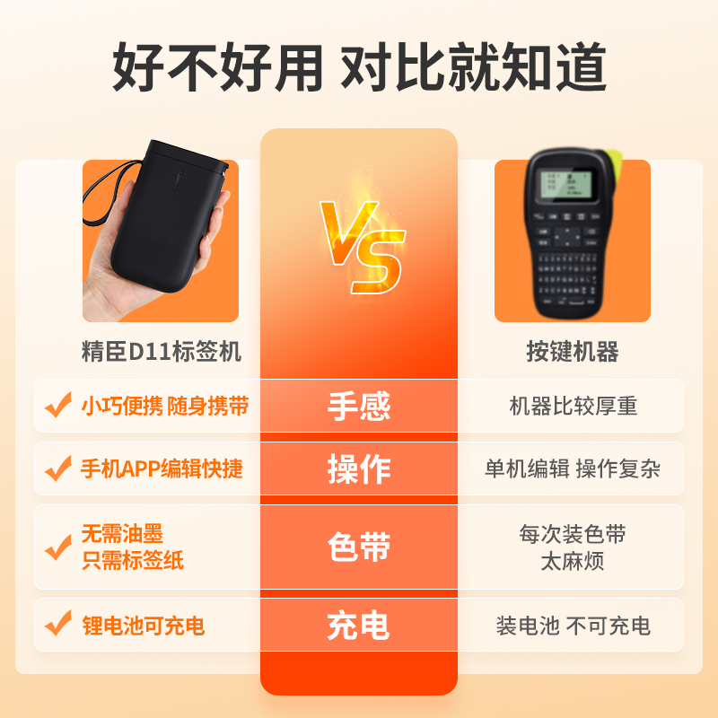 精臣D11/D110线缆标签打印机手持小型便携式蓝牙移动电信通信机房