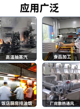 CF蜗牛式离心风机工业380V排风机强力大功率商业抽风机吸风机220v