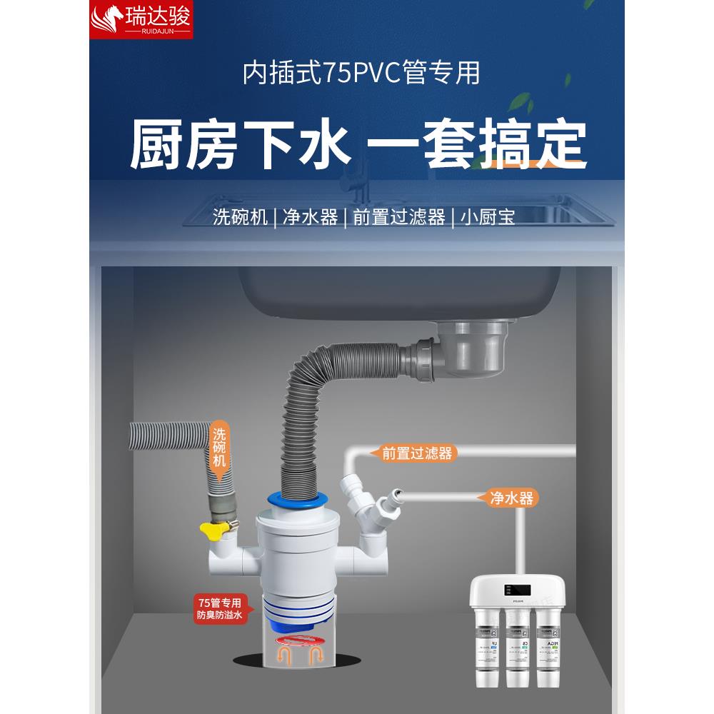 75管厨房下水管三通洗菜盆净水器洗碗机排水管三头通四接头内插