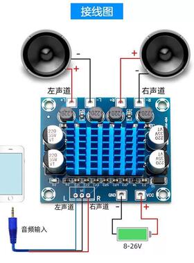 XH-A232高清数字音频功放板mp3放大模块12V24V扩音板双声道30W