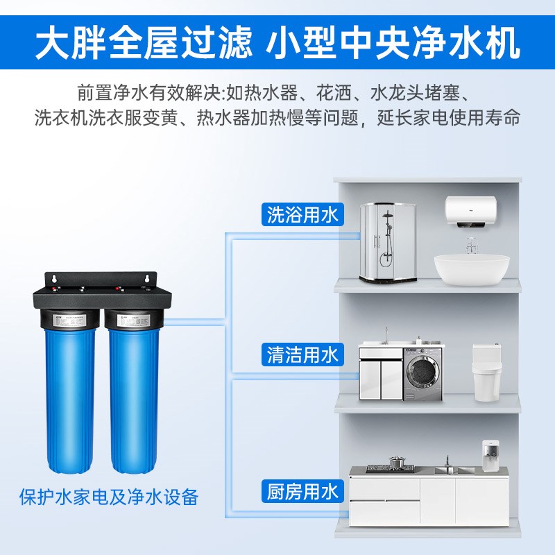 净健大胖蓝瓶前置10寸20寸家用商用全屋自来水大流量净水器