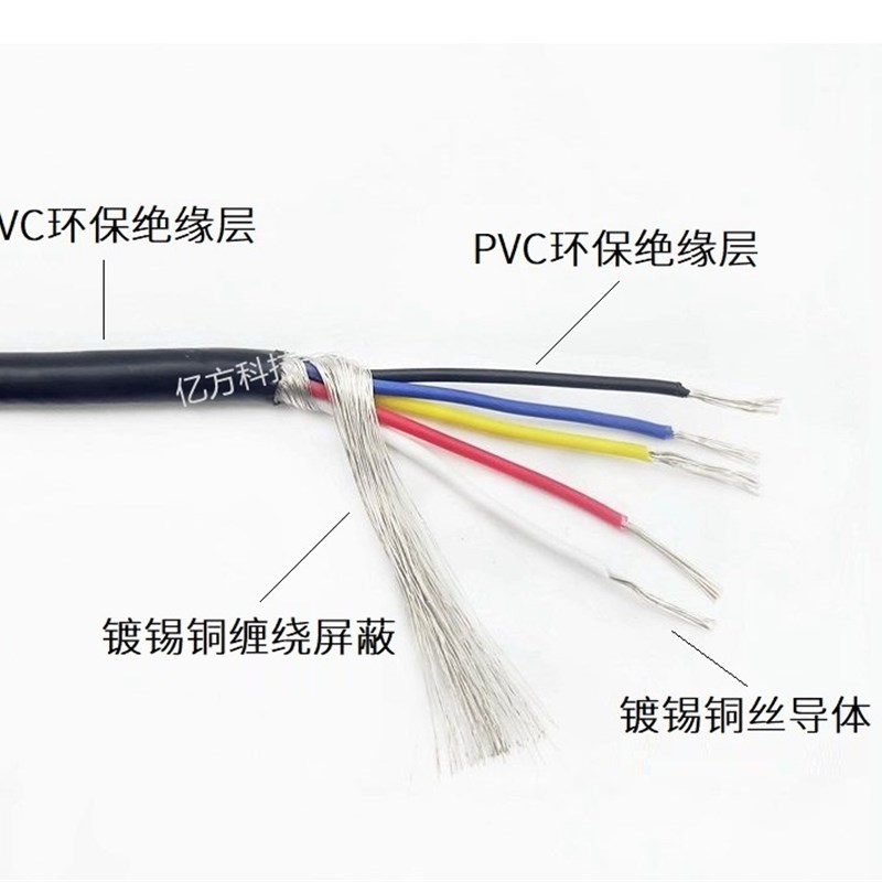 UL7多芯屏蔽线22WG信号屏蔽线2///5芯电子音频线USB数据线