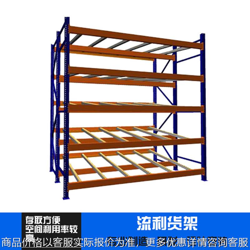 汽配仓储滚动式流利条货架滚筒货架精益管重力滑行流利货架厂家