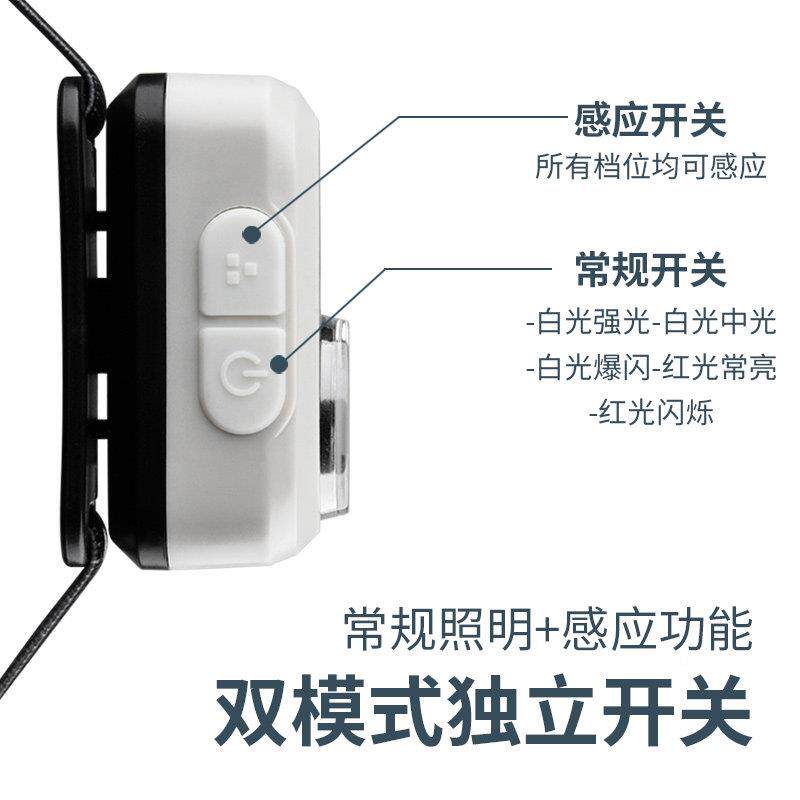 光头夜钓专用充电迷HN-T69感你感鱼应灯超亮远灯射长续航头戴式上